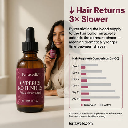 Cyperus Root Oil