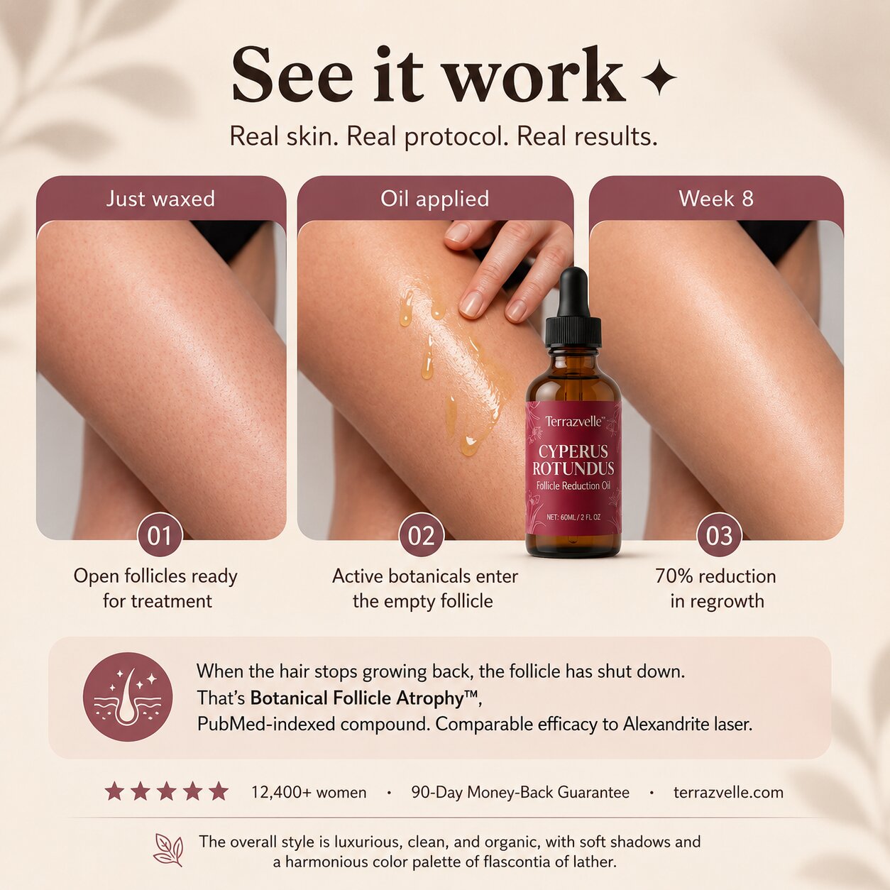 Cyperus Root Oil
